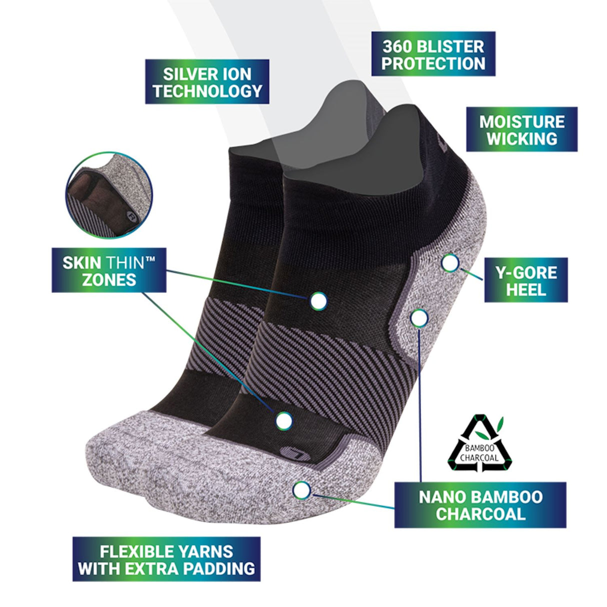 AC4 Active Comfort Socks No Show