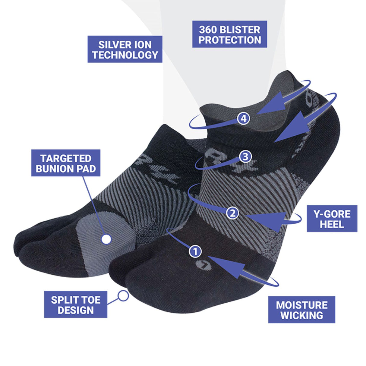 BR4 Bunion Relief Socks