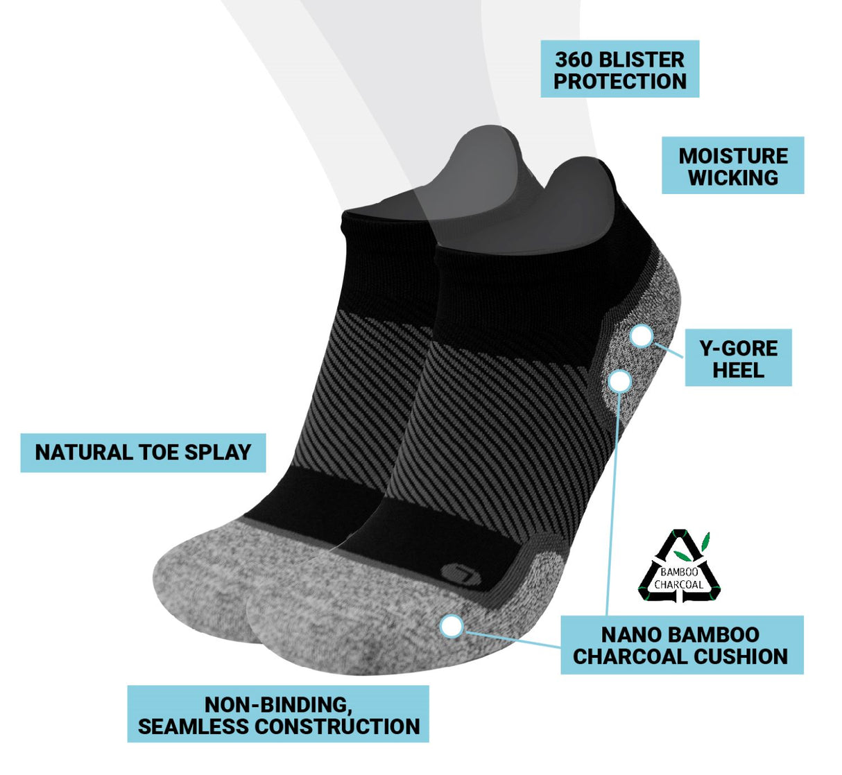 WP4 Wellness Performance Socks - No Show