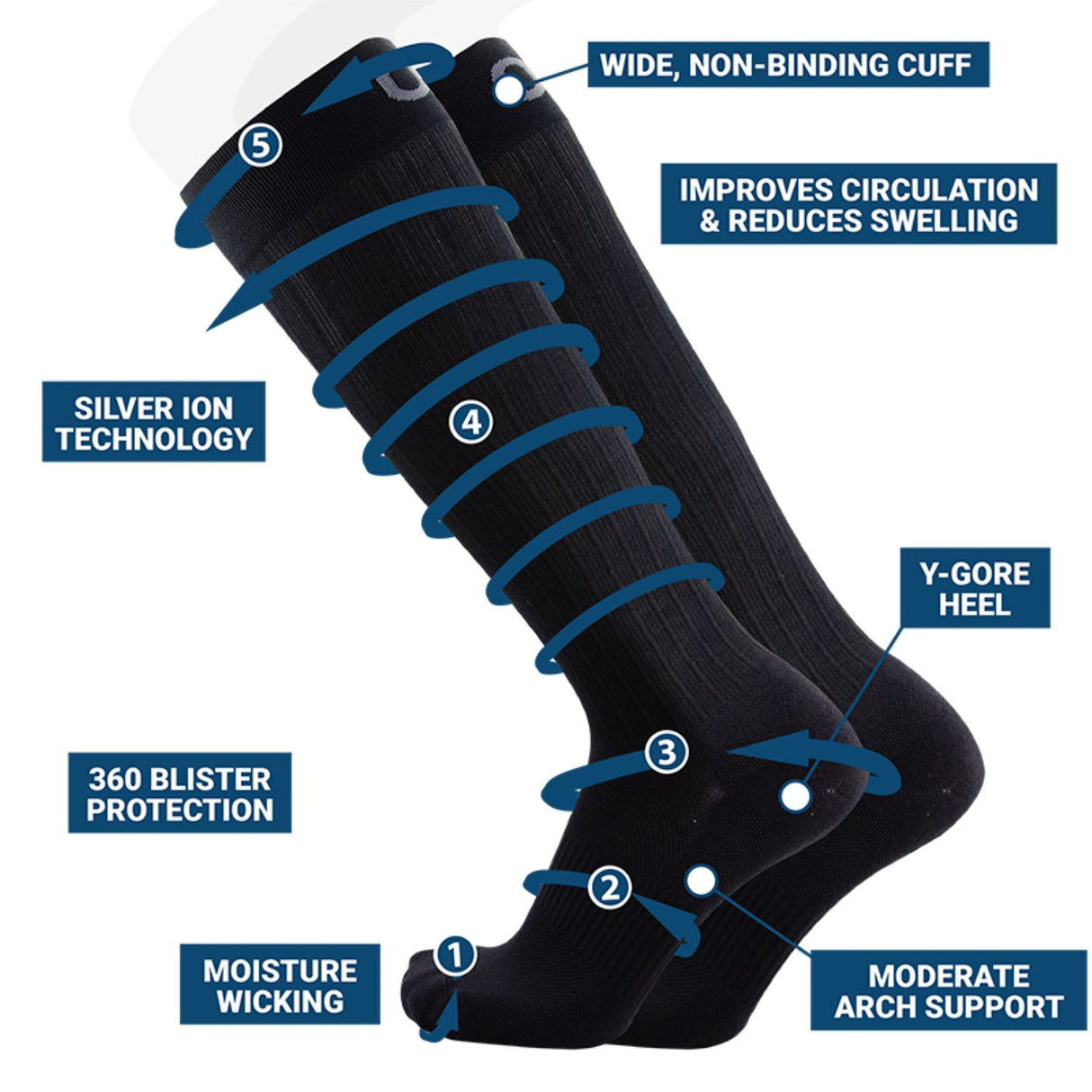 TS5 Travel Socks - Over the Calf
