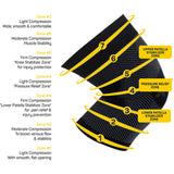 KS7 Performance Knee Sleeve