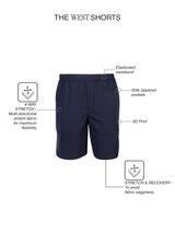 Fila Men Navy West Woven Shorts